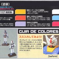 Guia de colores de manuales de Gundam